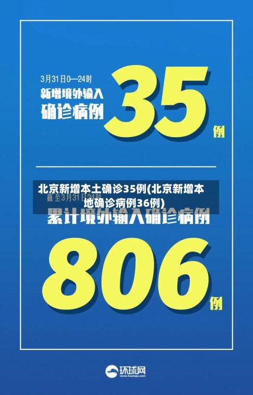 北京新增本土确诊35例(北京新增本地确诊病例36例)-第1张图片