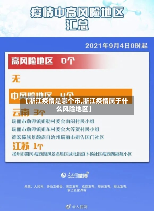 【浙江疫情是哪个市,浙江疫情属于什么风险地区】-第2张图片