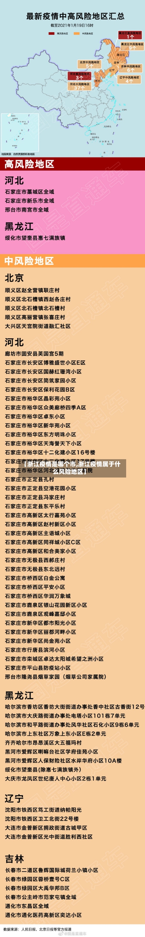 【浙江疫情是哪个市,浙江疫情属于什么风险地区】-第1张图片