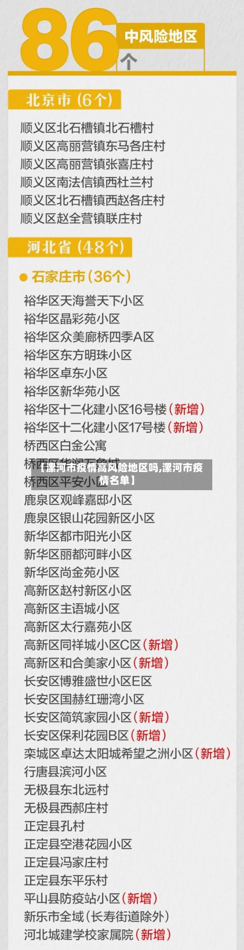 【漯河市疫情高风险地区吗,漯河市疫情名单】-第1张图片