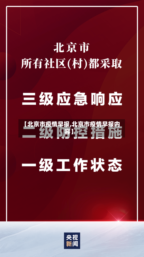 【北京市疫情早报,北京市疫情早报内容】-第1张图片