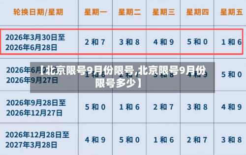 【北京限号9月份限号,北京限号9月份限号多少】-第1张图片