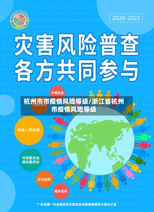 杭州市市疫情风险等级/浙江省杭州市疫情风险等级-第2张图片