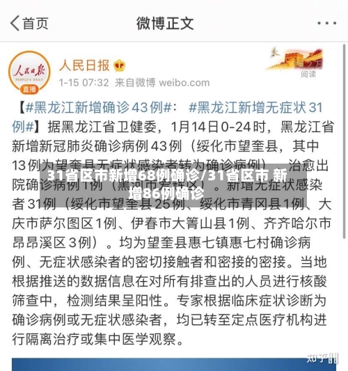 31省区市新增68例确诊/31省区市 新增86例确诊-第1张图片