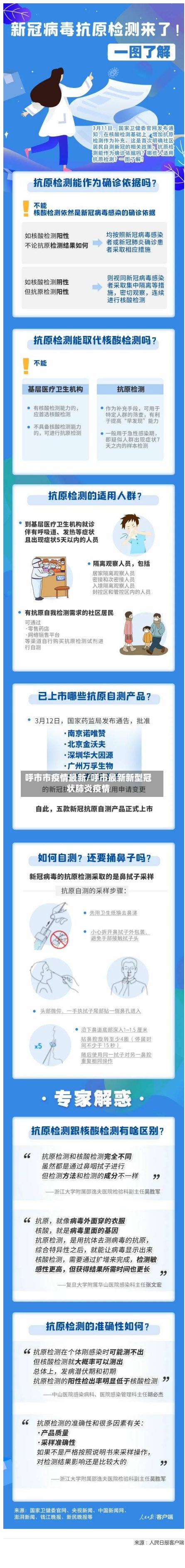 呼市市疫情最新/呼市最新新型冠状肺炎疫情-第2张图片