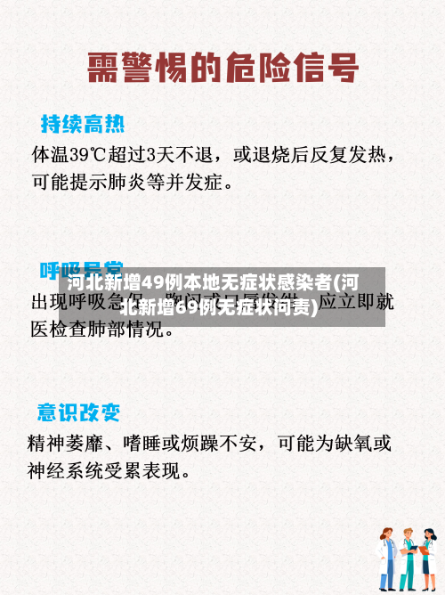 河北新增49例本地无症状感染者(河北新增69例无症状问责)-第2张图片