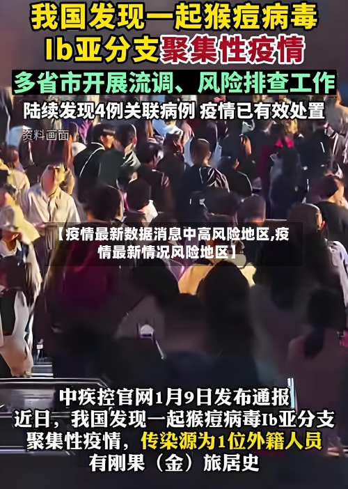 【疫情最新数据消息中高风险地区,疫情最新情况风险地区】-第1张图片