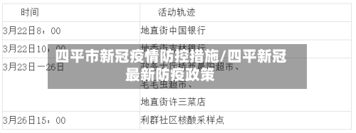 四平市新冠疫情防控措施/四平新冠最新防疫政策-第3张图片