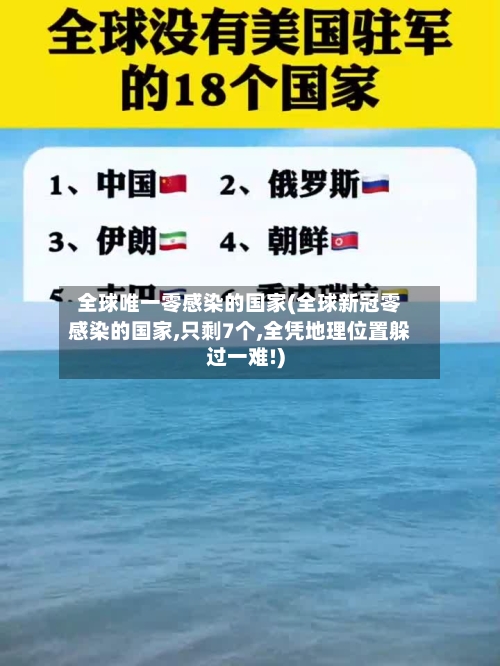全球唯一零感染的国家(全球新冠零感染的国家,只剩7个,全凭地理位置躲过一难!)-第2张图片