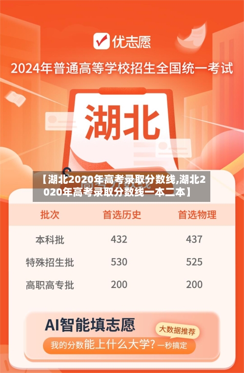 【湖北2020年高考录取分数线,湖北2020年高考录取分数线一本二本】-第2张图片