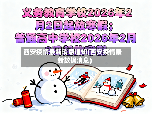 西安疫情最新消息通知(西安疫情最新数据消息)-第1张图片
