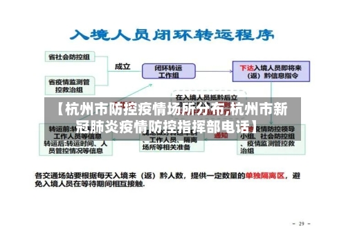 【杭州市防控疫情场所分布,杭州市新冠肺炎疫情防控指挥部电话】-第1张图片