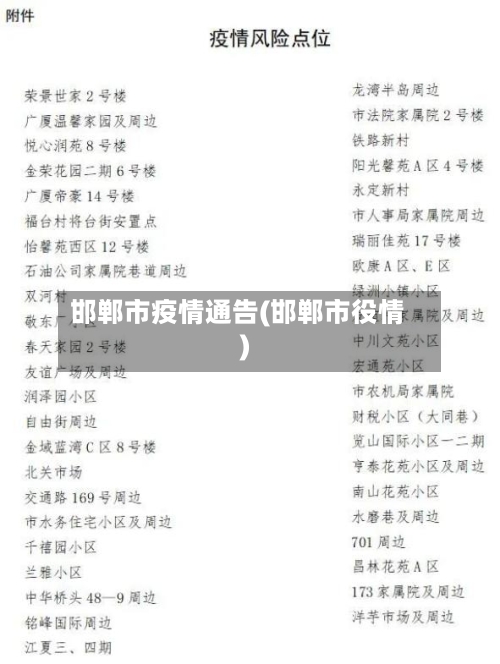 邯郸市疫情通告(邯郸市役情)-第1张图片