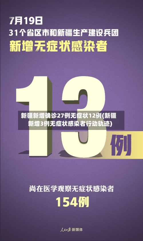 新疆新增确诊27例无症状12例(新疆新增3例无症状感染者行动轨迹)-第2张图片