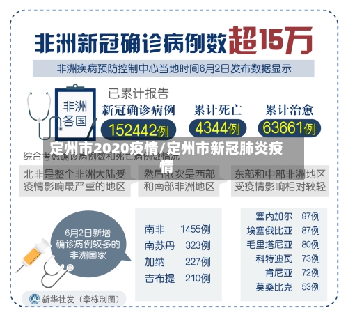 定州市2020疫情/定州市新冠肺炎疫情-第3张图片