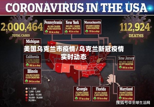 美国乌克兰市疫情/乌克兰新冠疫情实时动态-第2张图片