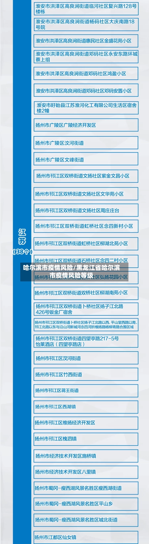 哈尔滨市疫情风险/黑龙江省哈尔滨市疫情风险等级-第1张图片