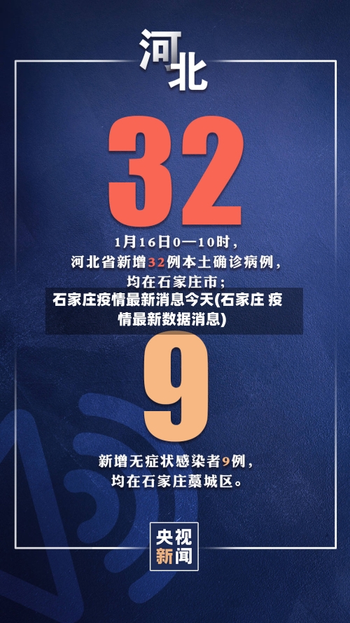 石家庄疫情最新消息今天(石家庄 疫情最新数据消息)-第2张图片