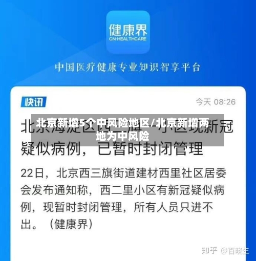北京新增5个中风险地区/北京新增两地为中风险-第3张图片