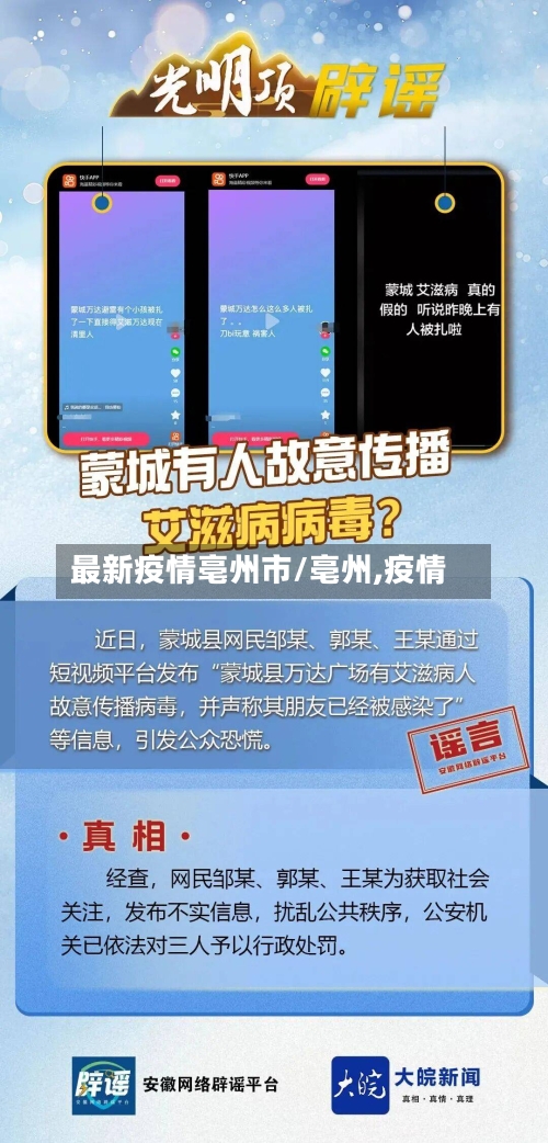 最新疫情亳州市/亳州,疫情-第1张图片