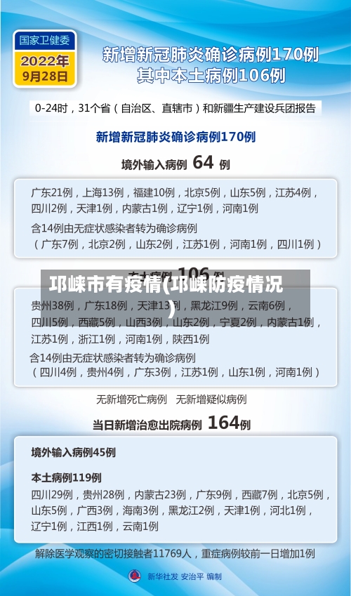 邛崃市有疫情(邛崃防疫情况)-第1张图片