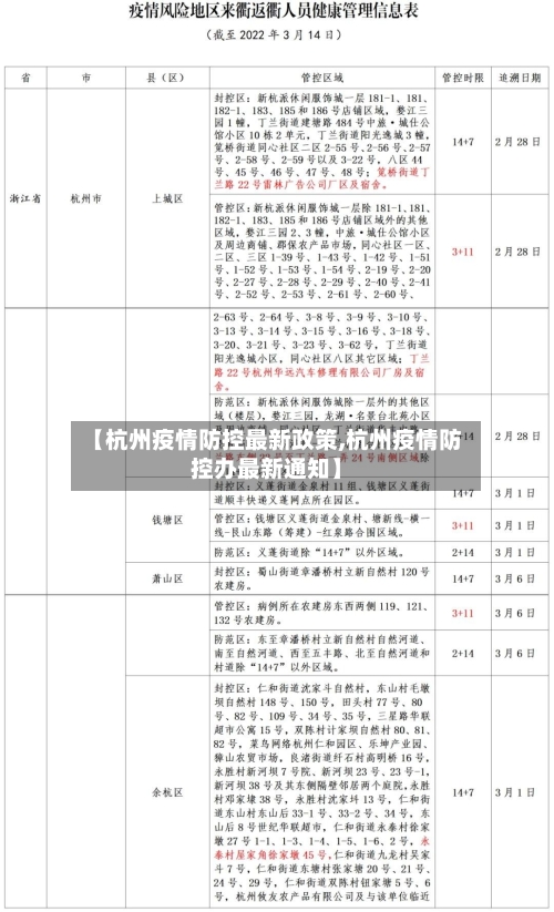【杭州疫情防控最新政策,杭州疫情防控办最新通知】-第2张图片