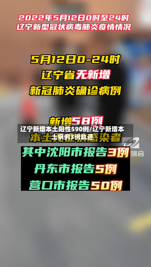 辽宁新增本土阳性590例/辽宁新增本土病例3例轨迹-第3张图片