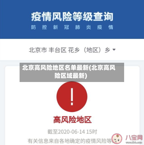 北京高风险地区名单最新(北京高风险区域最新)-第1张图片