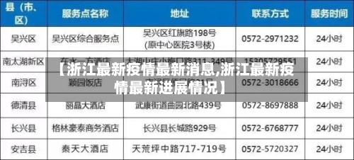 【浙江最新疫情最新消息,浙江最新疫情最新进展情况】-第1张图片
