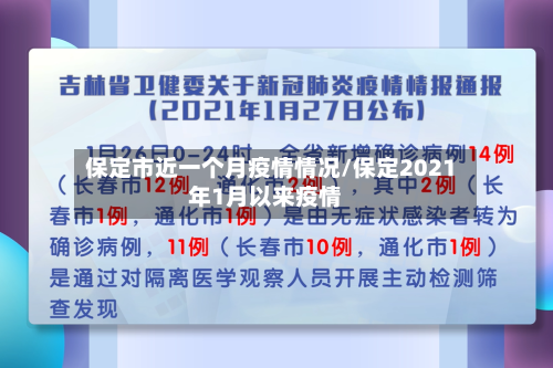 保定市近一个月疫情情况/保定2021年1月以来疫情-第2张图片