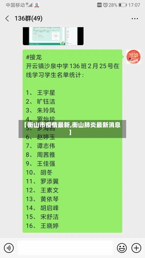 【衡山市疫情最新,衡山肺炎最新消息】-第2张图片
