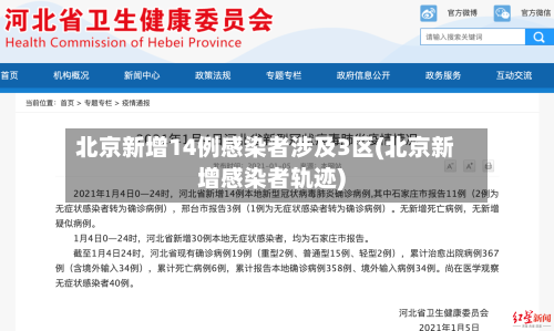 北京新增14例感染者涉及3区(北京新增感染者轨迹)-第1张图片