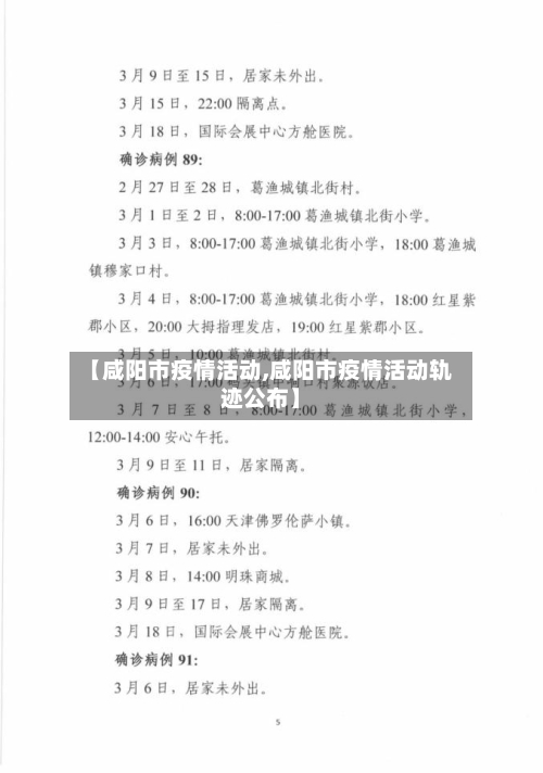 【咸阳市疫情活动,咸阳市疫情活动轨迹公布】-第1张图片