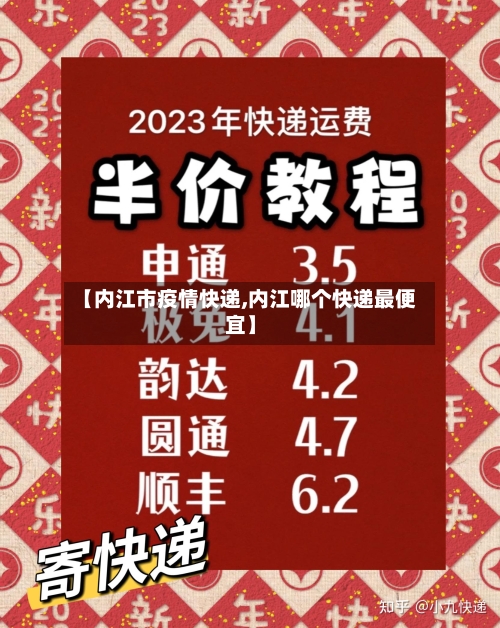 【内江市疫情快递,内江哪个快递最便宜】-第1张图片