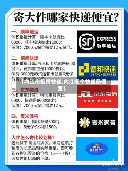 【内江市疫情快递,内江哪个快递最便宜】-第2张图片