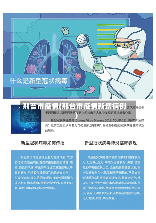 刑苔市疫情(邢台市疫情新增病例)-第2张图片