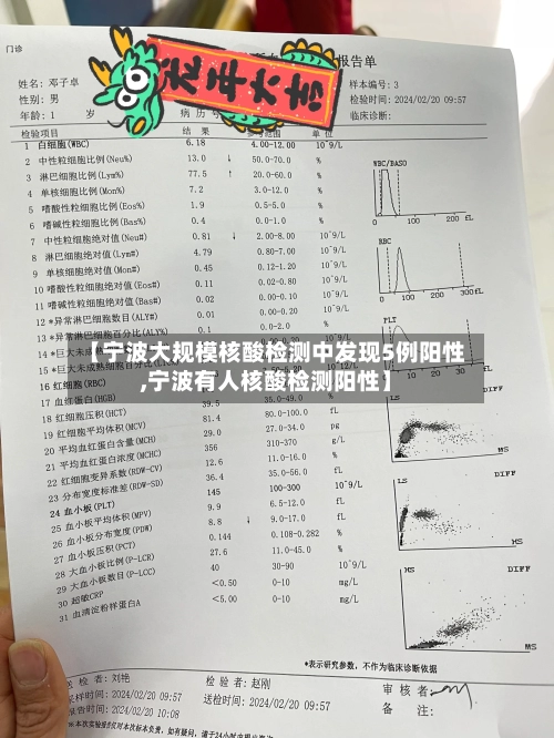 【宁波大规模核酸检测中发现5例阳性,宁波有人核酸检测阳性】-第2张图片
