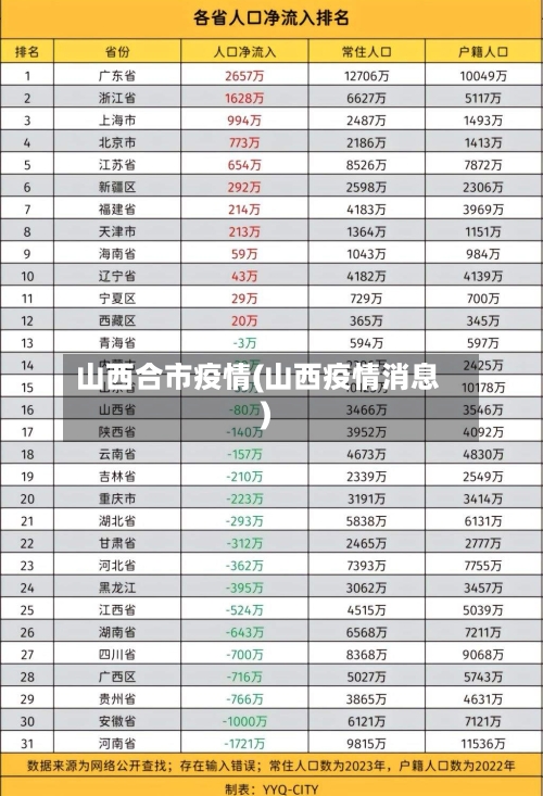 山西合市疫情(山西疫情消息)-第1张图片