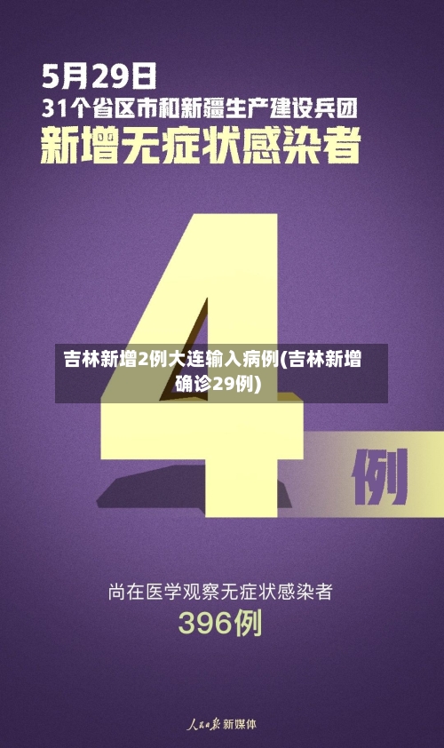 吉林新增2例大连输入病例(吉林新增确诊29例)-第1张图片