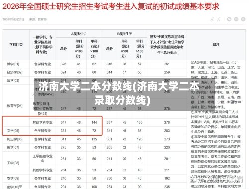 济南大学二本分数线(济南大学二本录取分数线)-第1张图片