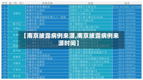 【南京披露病例来源,南京披露病例来源时间】-第1张图片
