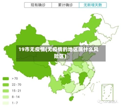 19市无疫情(无疫情的地区属什么风险区)-第1张图片