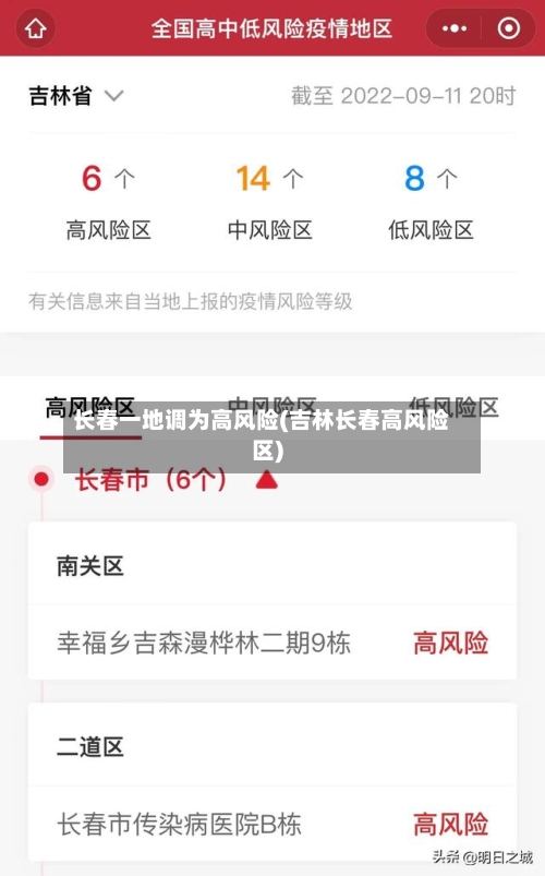 长春一地调为高风险(吉林长春高风险区)-第1张图片