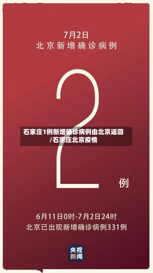 石家庄1例新增确诊病例由北京返回/石家庄北京疫情-第2张图片
