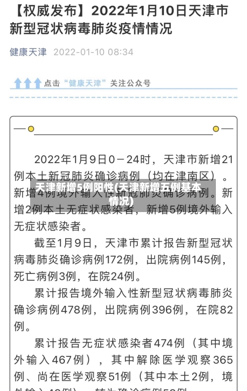 天津新增5例阳性(天津新增五例基本情况)-第1张图片