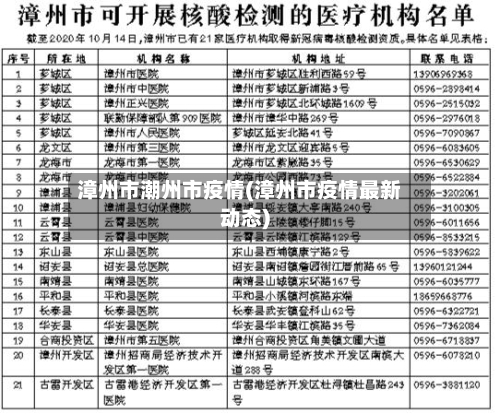 漳州市潮州市疫情(漳州市疫情最新动态)-第3张图片