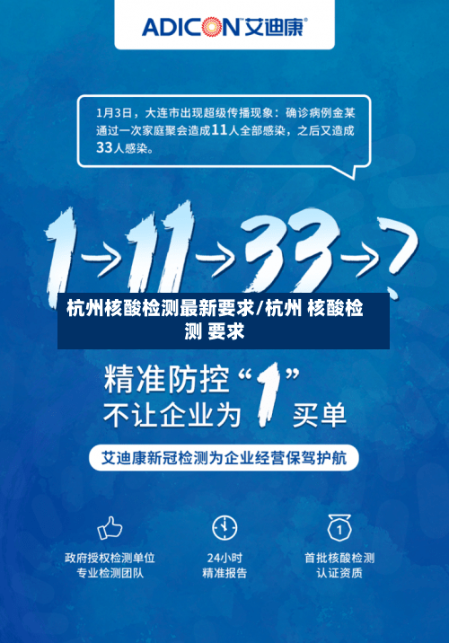 杭州核酸检测最新要求/杭州 核酸检测 要求-第1张图片