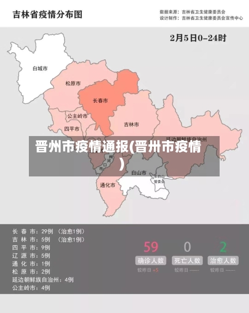晋州市疫情通报(晋卅市疫情)-第1张图片