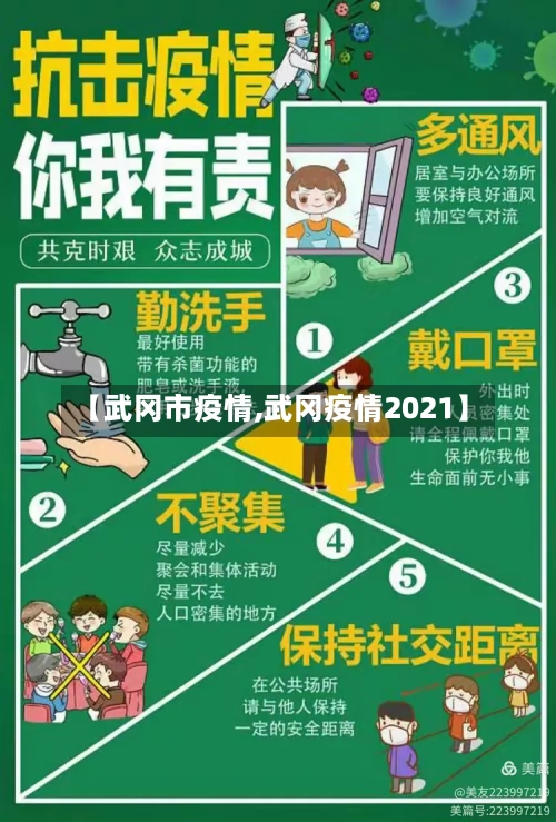 【武冈市疫情,武冈疫情2021】-第1张图片
