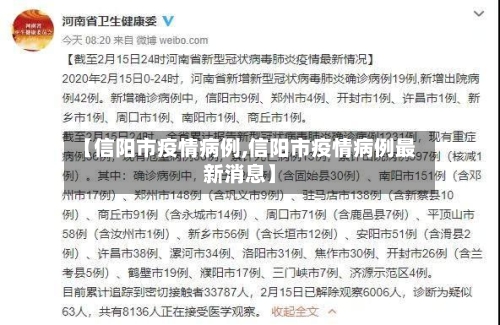 【信阳市疫情病例,信阳市疫情病例最新消息】-第1张图片